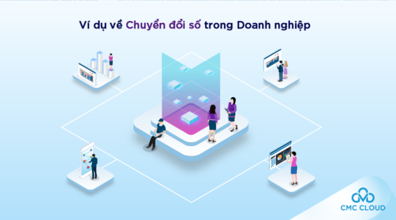 Bức ảnh cho thấy một nhóm nhân viên trong một văn phòng hiện đại đang làm việc với các thiết bị công nghệ tiên tiến như máy tính bảng, laptop, và màn hình lớn hiển thị phân tích dữ liệu.